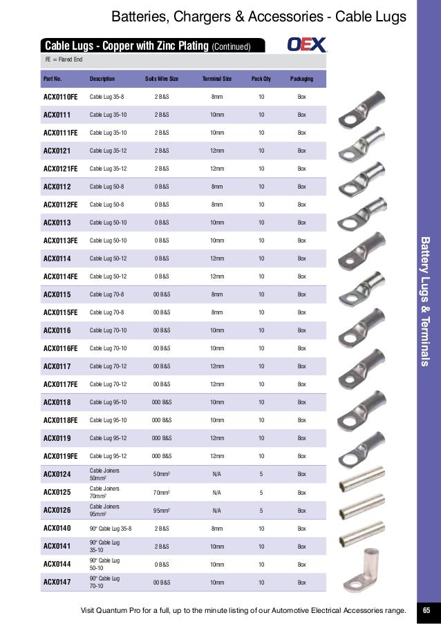 ingram voltage regulator wiring diagram jzgreentown ingram voltage regulator wiring diagram jzgreentown